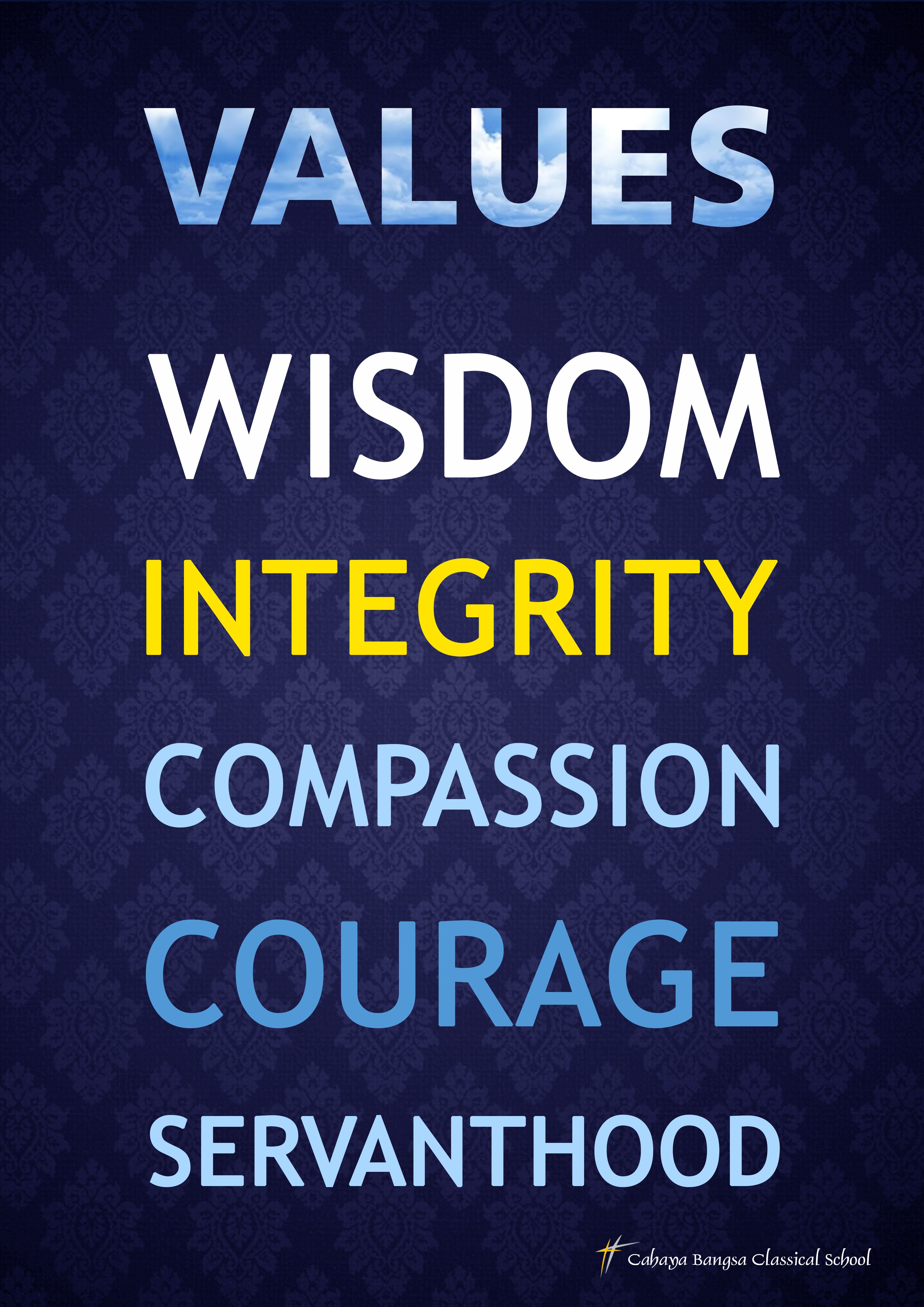 values 2023