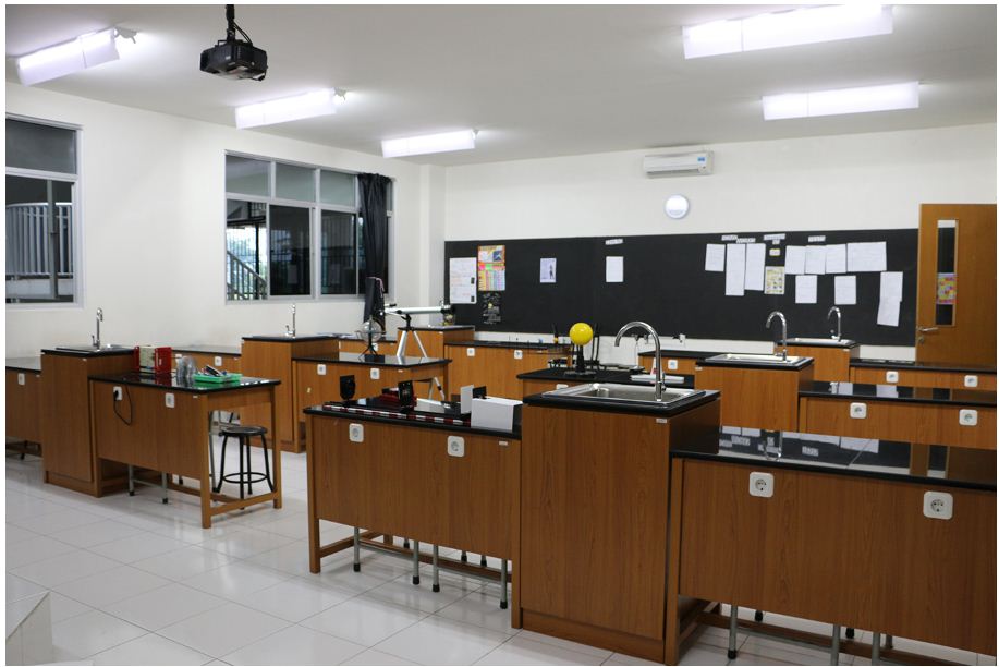 Class Lab