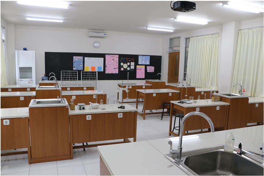 Class Lab